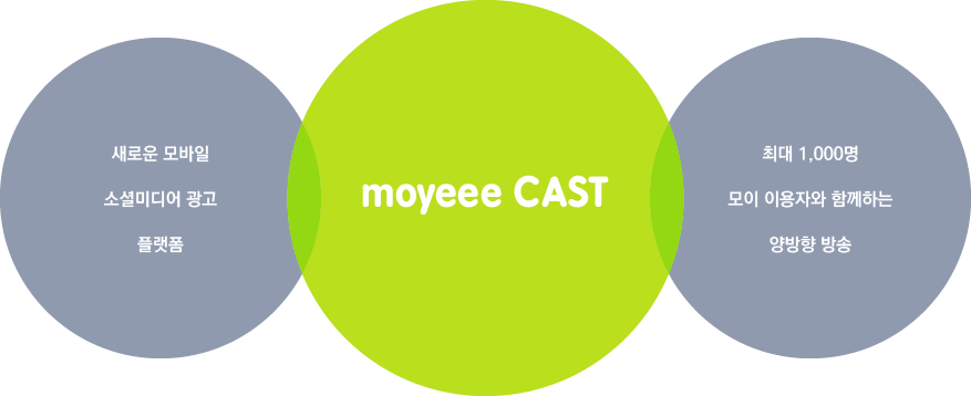 img_cast_intro