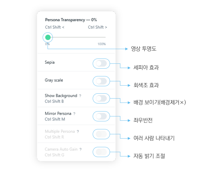 메뉴하위22